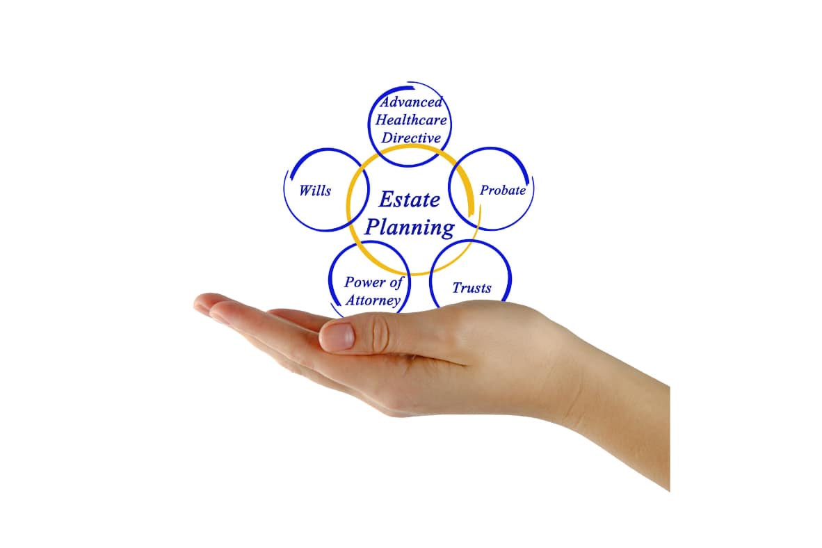 What Are the 4 Types of Trust? Estate Planning LawyerNews